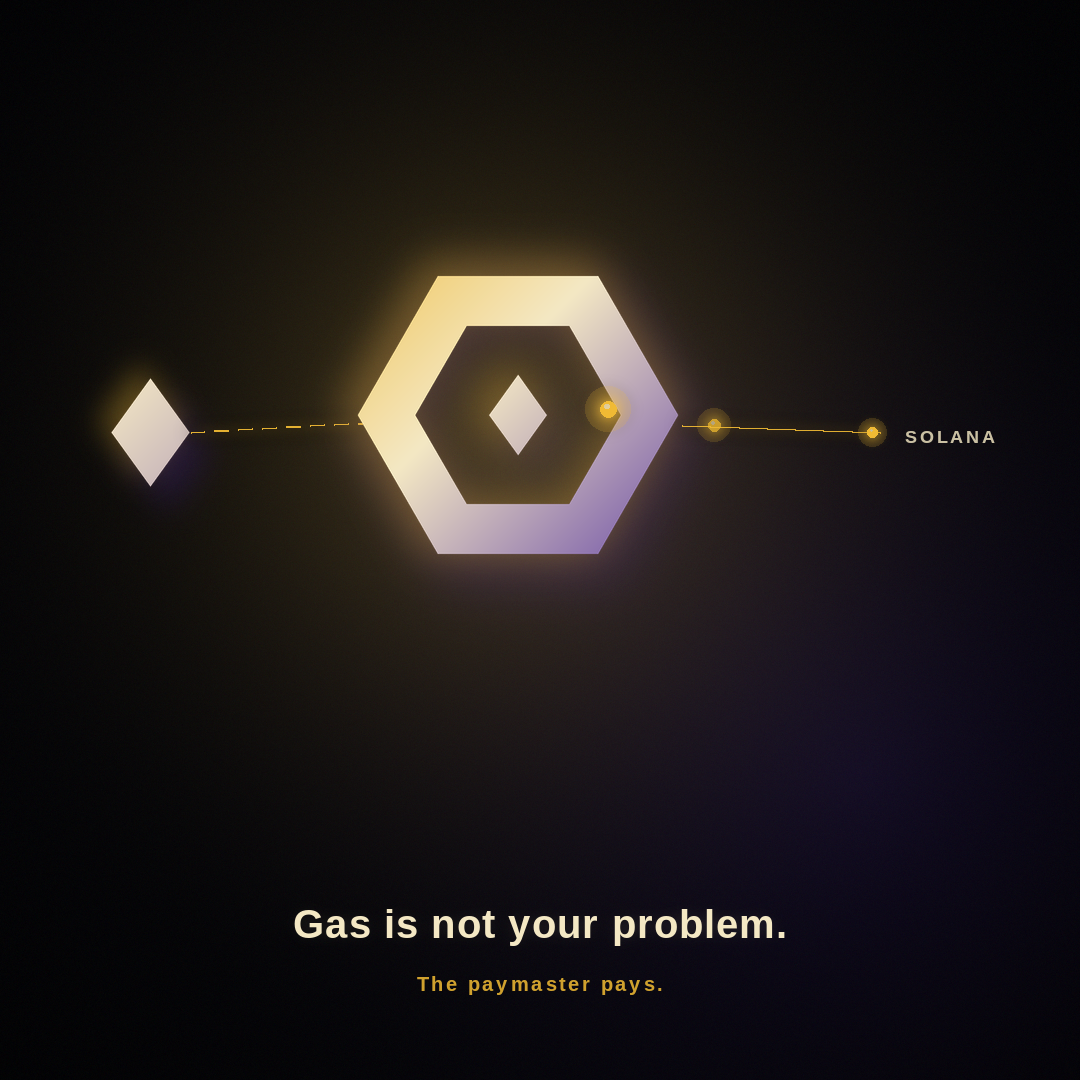 Gas is not your problem.